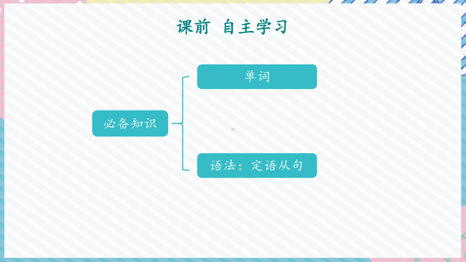 Unit 4 Using language课前自主学习（ppt课件）-2022新外研版（2019）《高中英语》必修第一册.pptx_第2页