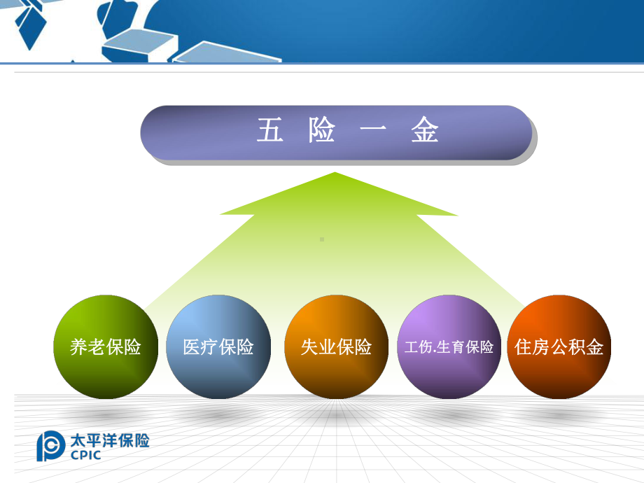 五险一金政策解读宣导课件.ppt_第2页