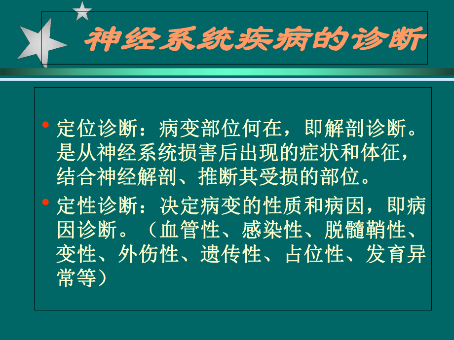 神经系统的定位诊断课件.ppt_第3页