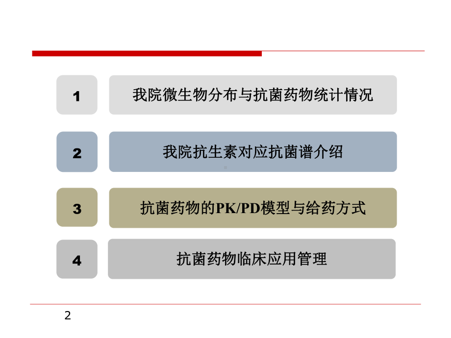 抗菌药物分类以及对应谱医学课件.ppt_第2页