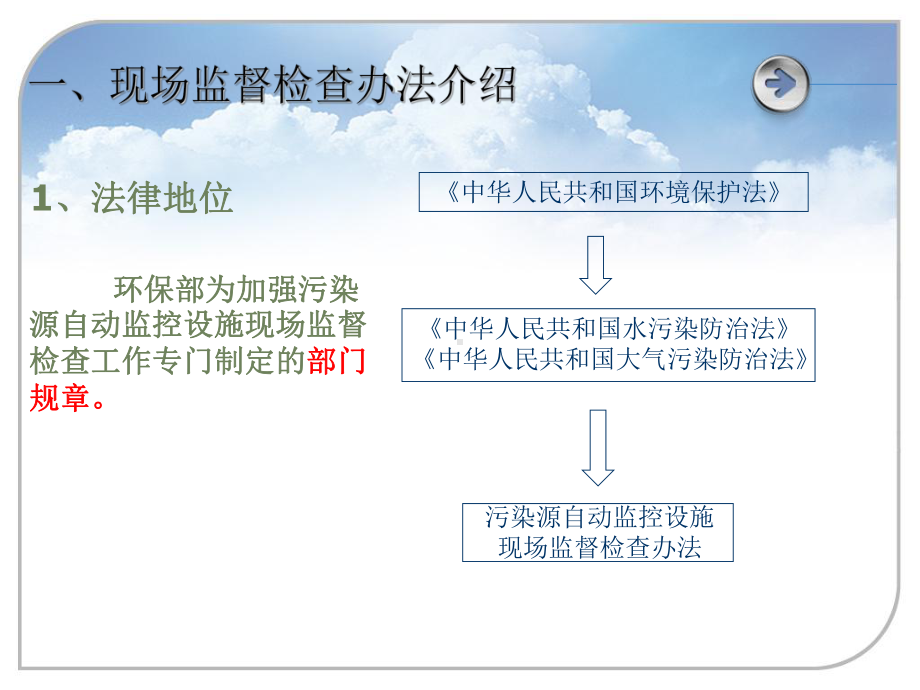 污染源自动监控设施现场检查办法介绍及检查要点课件.ppt_第2页