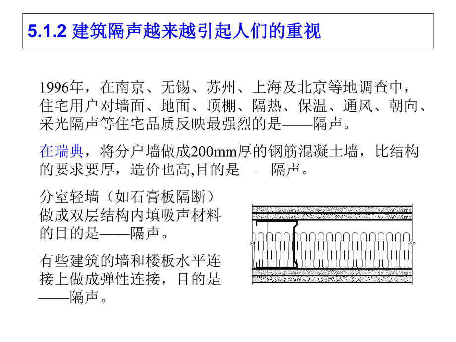 建筑物理声学建筑隔声课件.ppt_第3页