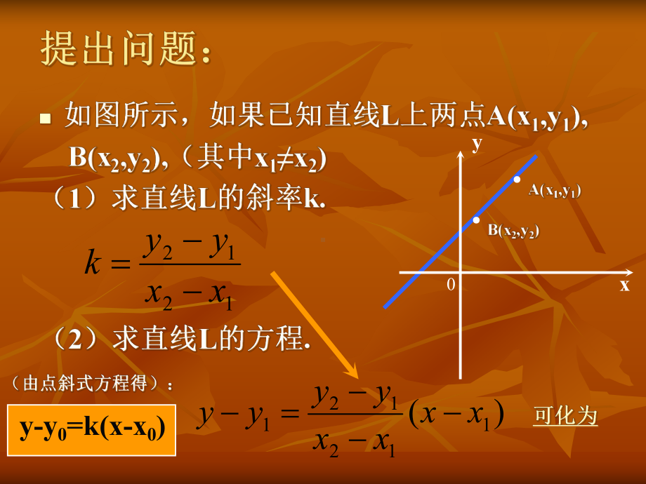 直线方程的两点式和一般式-共18张课件.ppt_第3页