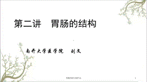 胃肠结构与保护课件.ppt