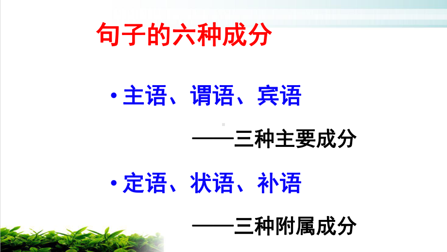 语法知识系列-专题四句子成分划分-河北省中考语文复习专题(共26张)课件.pptx_第3页