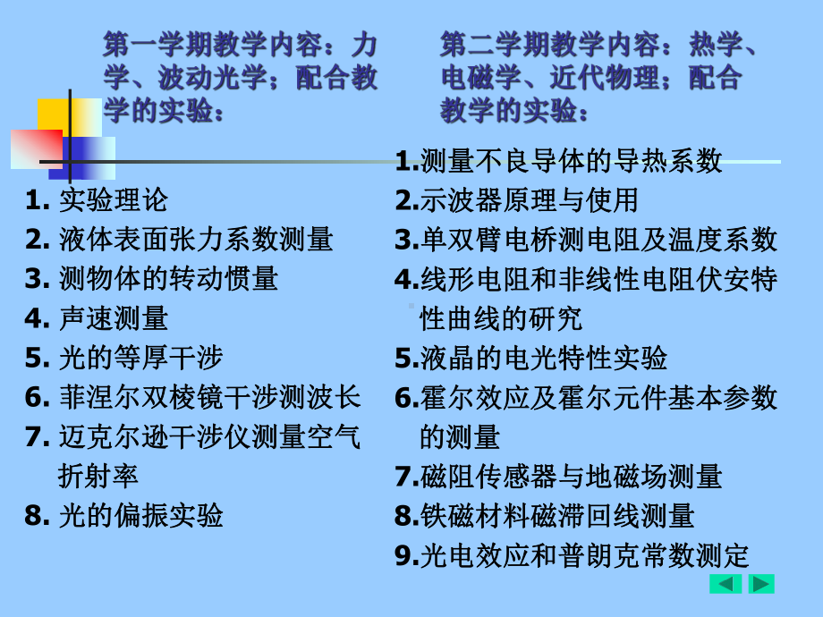 物理实验知识总结重点看课件.ppt_第2页