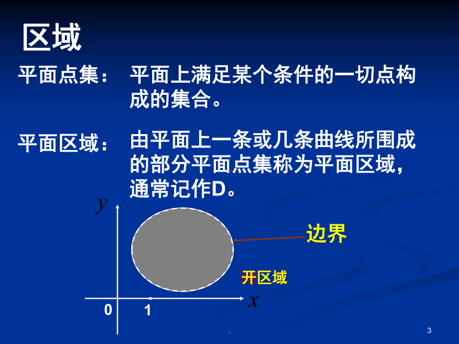 二元函数微积分偏导数和全微分(课堂)课件.ppt_第3页