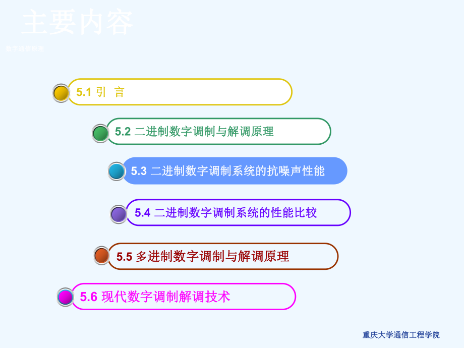 二进制数字调制系统的抗噪声性能课件.ppt_第2页