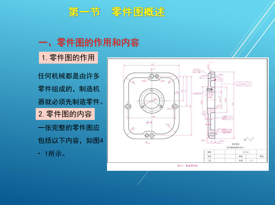 机械识图第四章课件.pptx_第3页