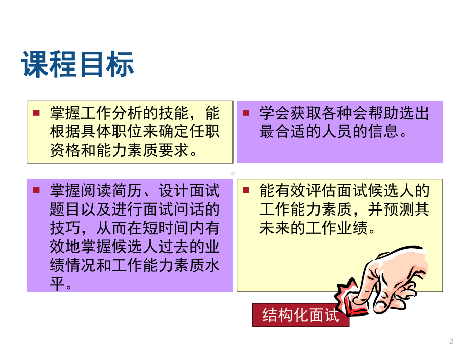 成功选才技巧培训讲义课件.ppt_第2页