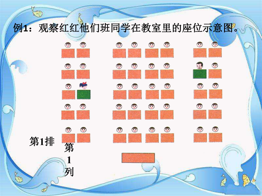 用数对确定位置-公开课-优质课件.ppt_第3页