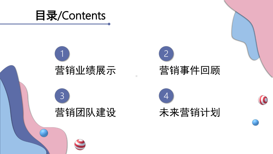 市场营销总结汇报-课件.pptx_第2页