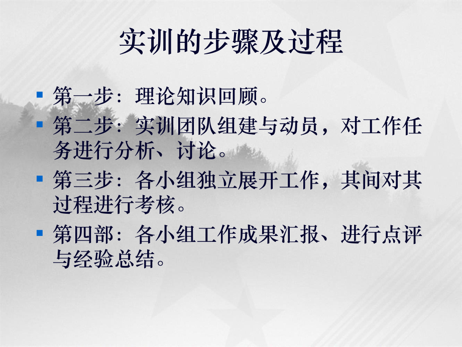 人力资源实训教程课件.ppt_第2页