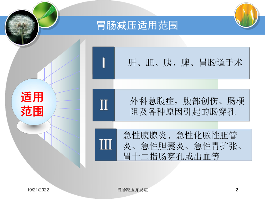 胃肠减压并发症培训课件.ppt_第2页