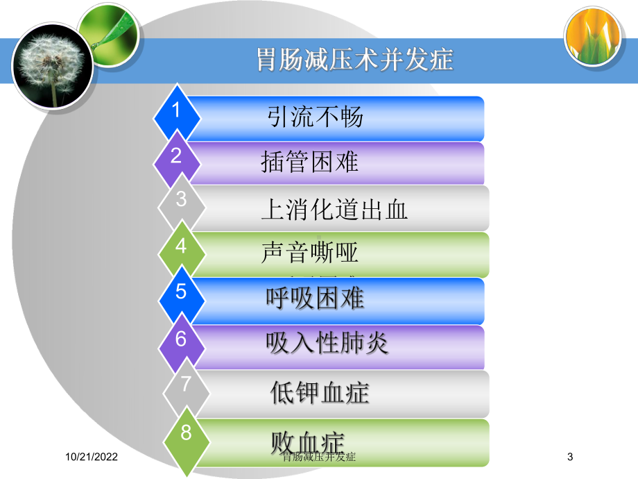 胃肠减压并发症培训课件.ppt_第3页