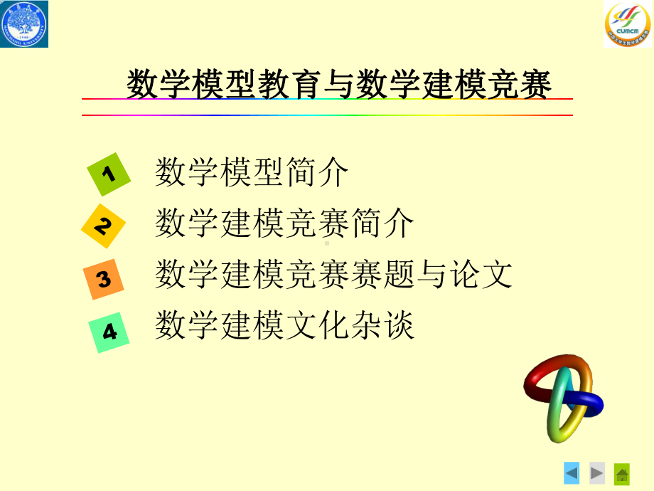 数学建模讲座(经典)课件.ppt_第3页