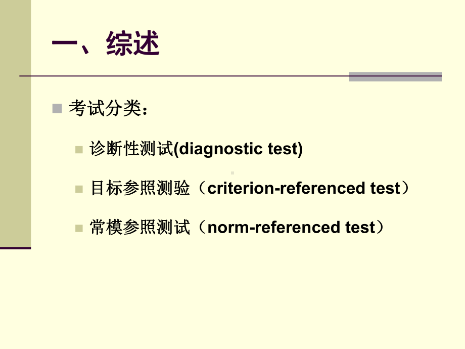 数学命题规范与技术课件.ppt_第3页