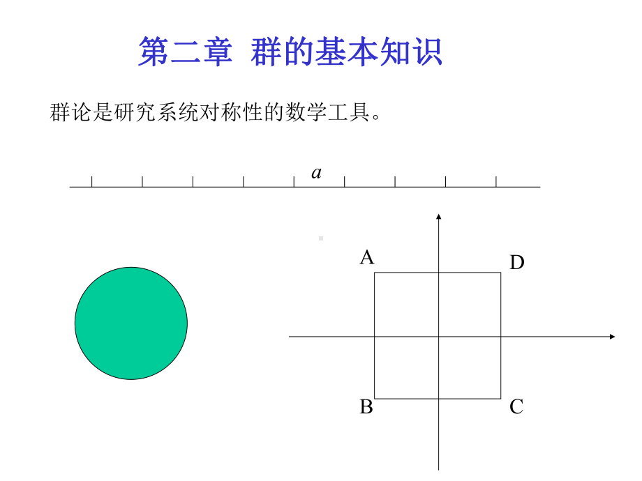 二章节群基本知识课件.ppt_第1页