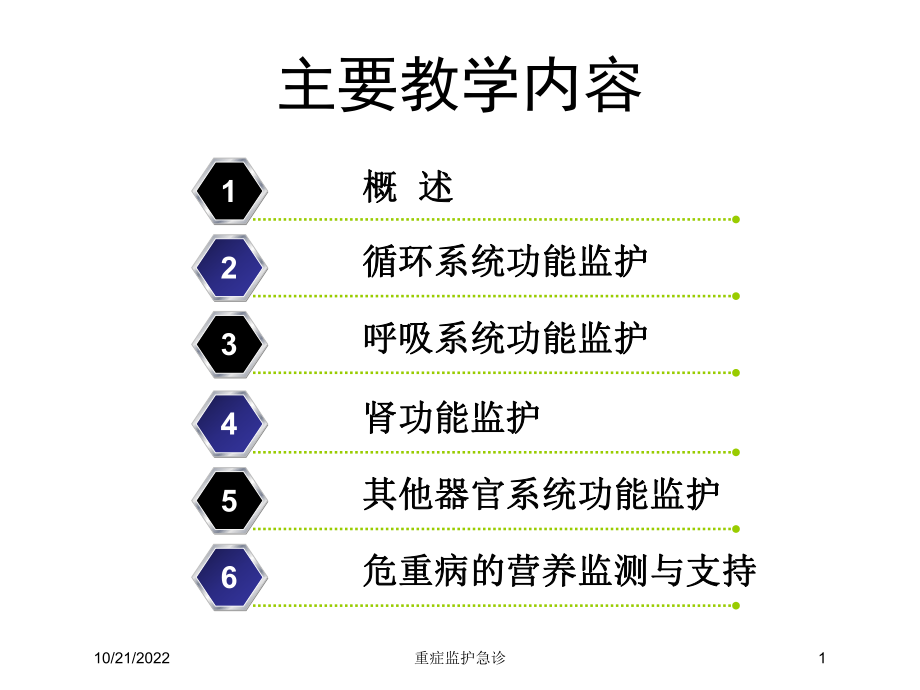 重症监护急诊培训课件.ppt_第1页