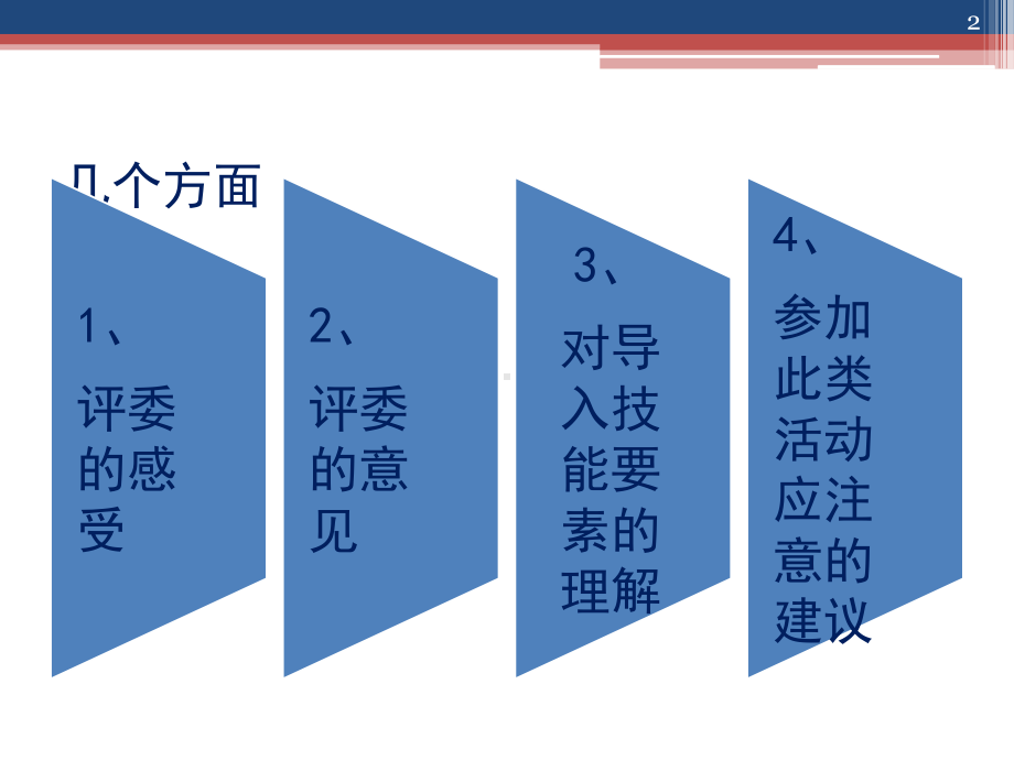 微格教学课件.pptx_第2页