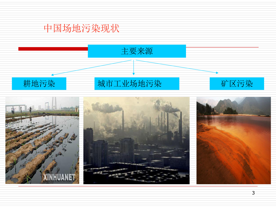 污染场地的修复实例教学课件.ppt_第3页