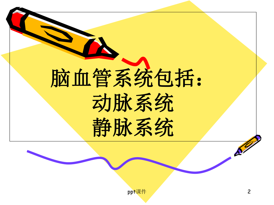 脑血管各支供血区分布-课件.ppt_第2页