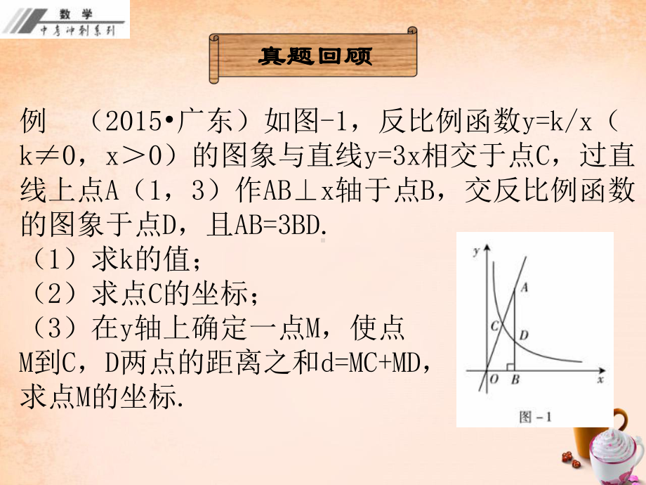 中考数学专题2《一次函数与反比例函数问题》冲刺复习课件.ppt_第3页