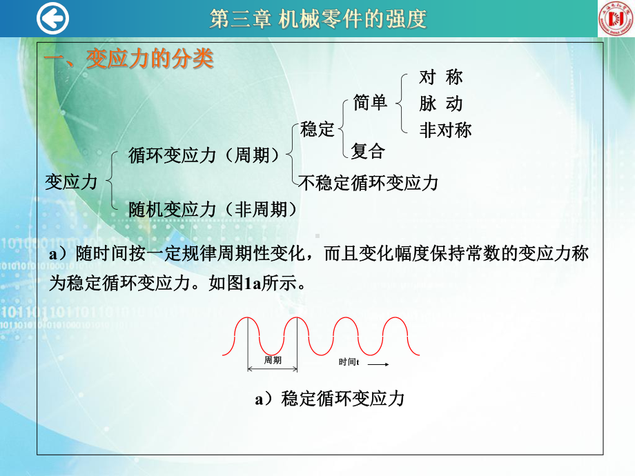 机械设计-JXSJ2-机械强度概要课件.ppt_第1页