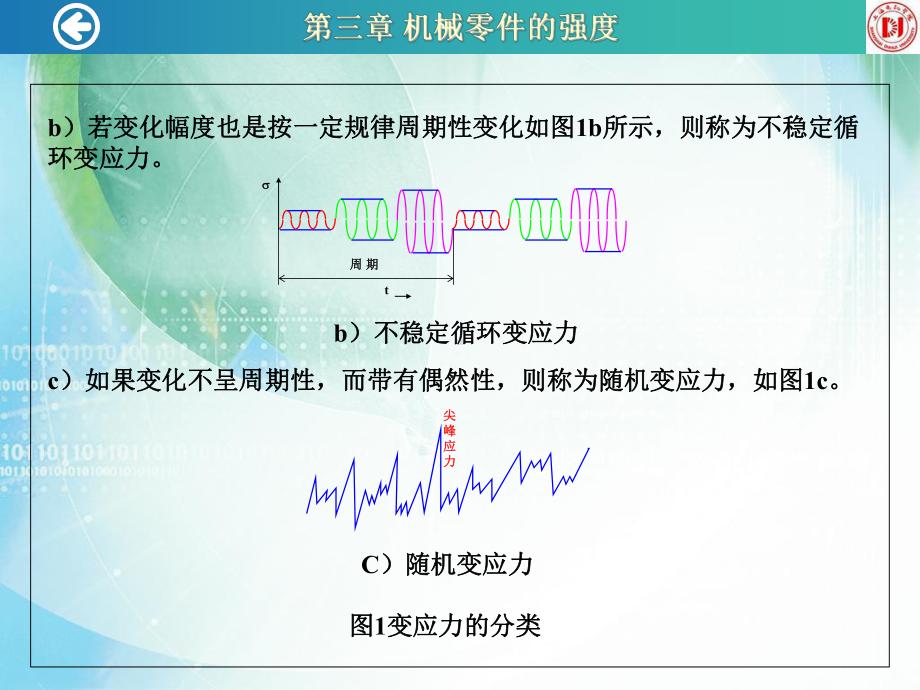 机械设计-JXSJ2-机械强度概要课件.ppt_第2页