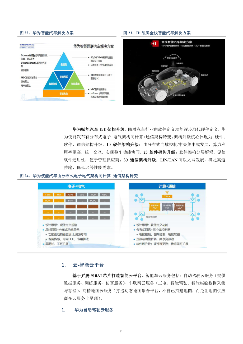 某HI全栈智能汽车解决方案五大系统解析(年)课件.pptx_第2页