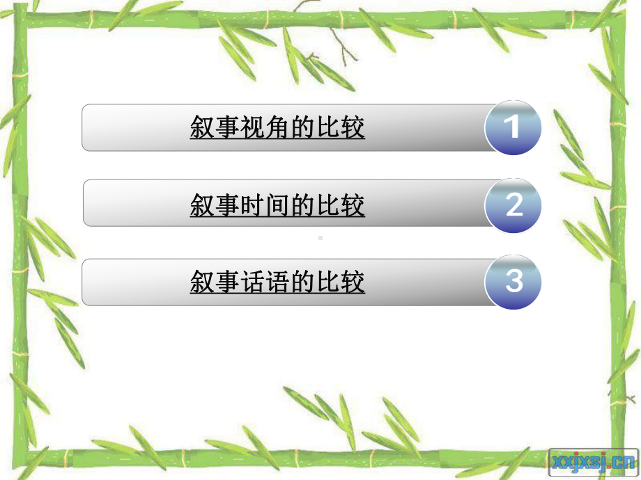 比较文学课件解读.ppt_第3页