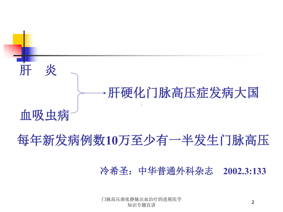 门脉高压曲张静脉出血治疗的进展医学知识专题宣讲培训课件.ppt_第2页