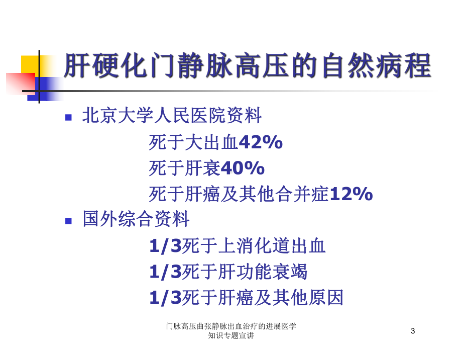 门脉高压曲张静脉出血治疗的进展医学知识专题宣讲培训课件.ppt_第3页