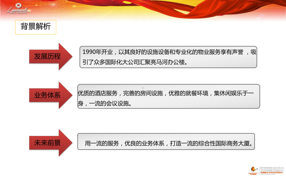 某公司成立20周年庆典活动的策划的方案.ppt_第2页