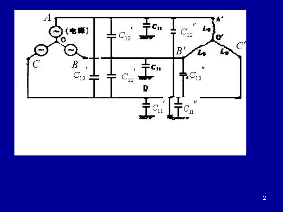 第11章电力系统内部过电压(11-3)汇总课件.ppt_第2页