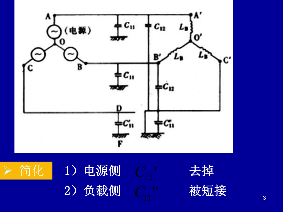 第11章电力系统内部过电压(11-3)汇总课件.ppt_第3页