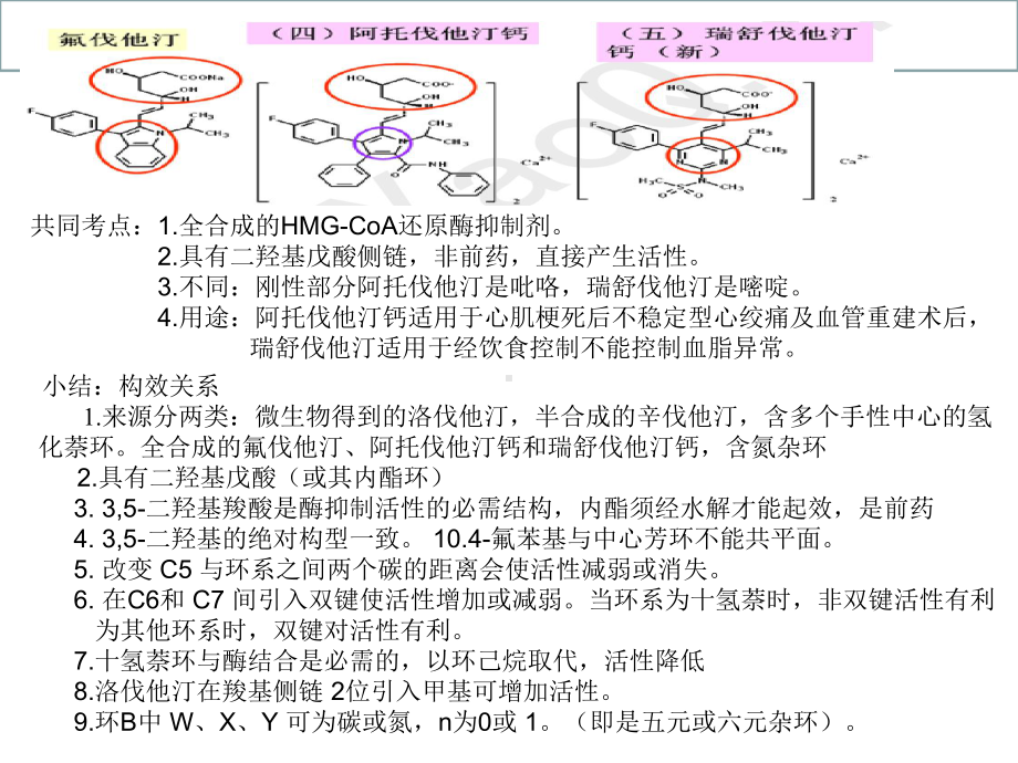 调血脂药和抗动脉粥样硬化药：培训课件.ppt_第1页