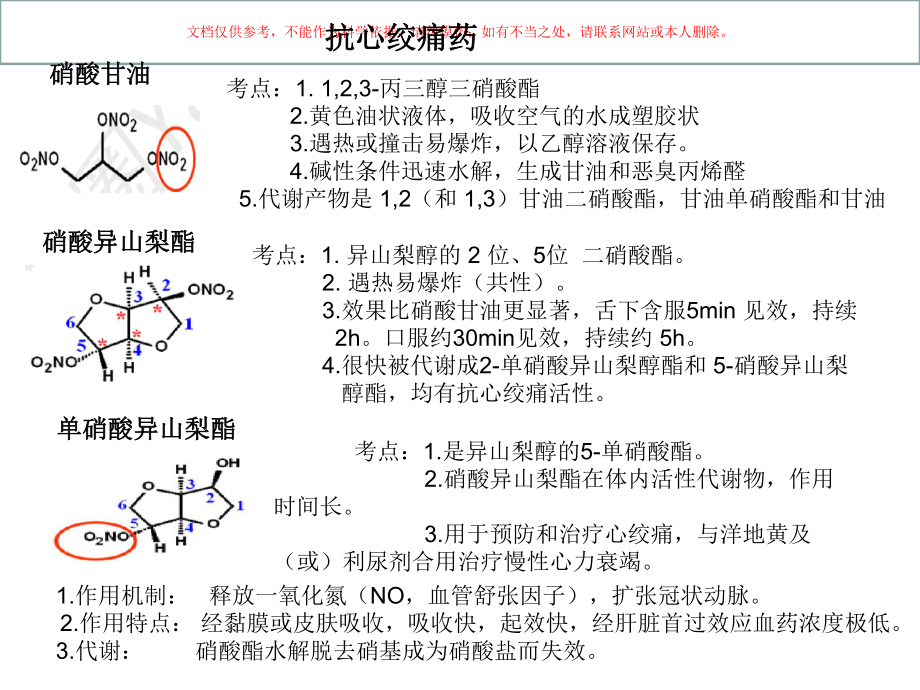 调血脂药和抗动脉粥样硬化药：培训课件.ppt_第3页