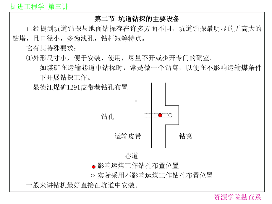 掘进第三讲地下坑道钻探解析课件.ppt_第3页