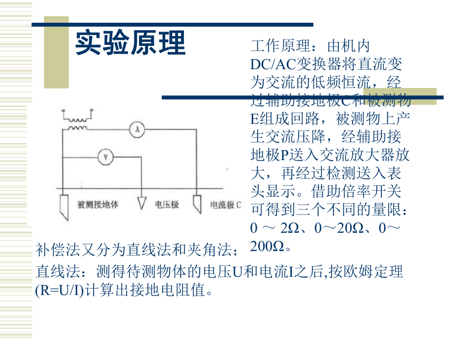 用数位接地电阻计测接地电阻方案.ppt_第2页