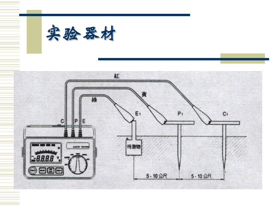 用数位接地电阻计测接地电阻方案.ppt_第3页