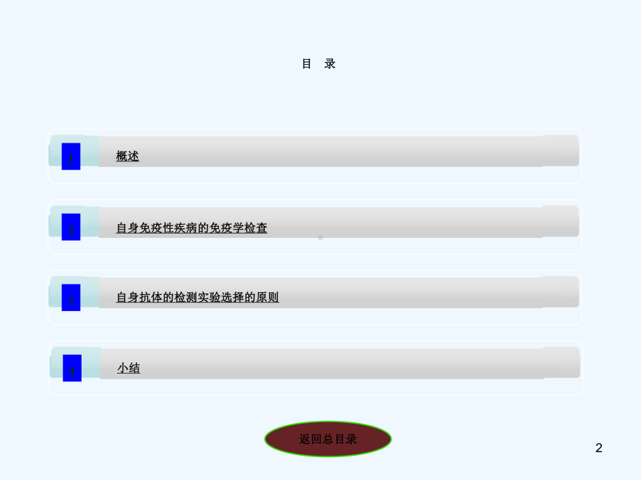 自身免疫性疾病的免疫学检验课件.ppt_第2页