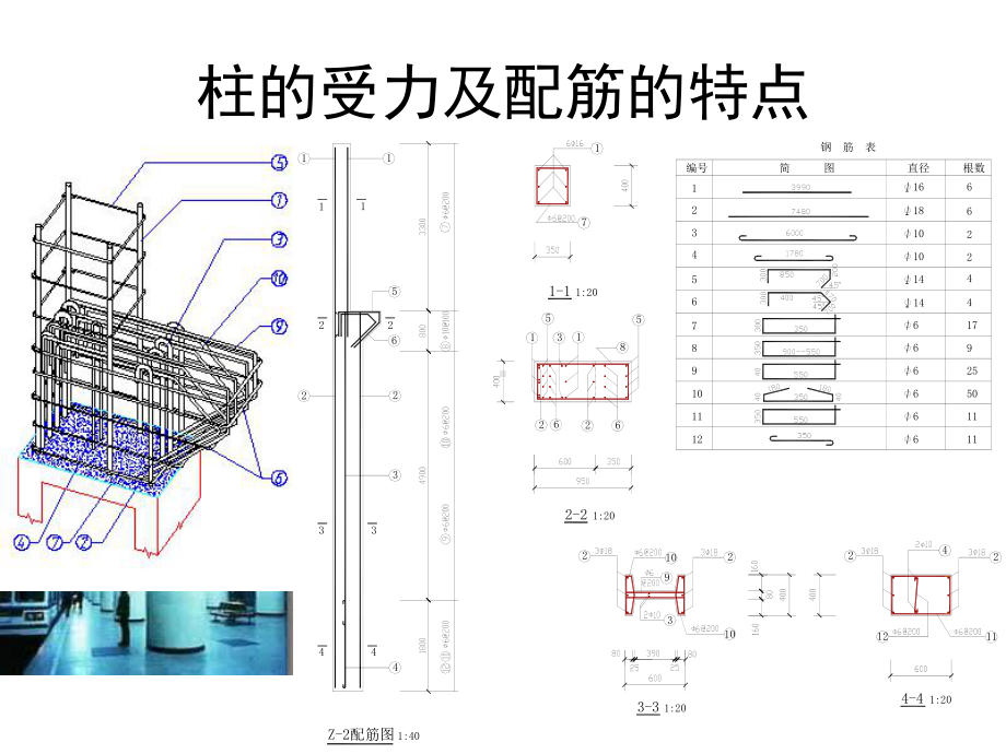 柱平法施工图-课件.ppt_第3页