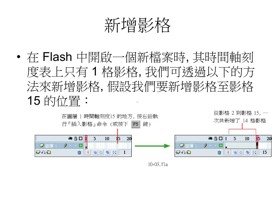 影格的类型及相关操作课件.ppt_第2页