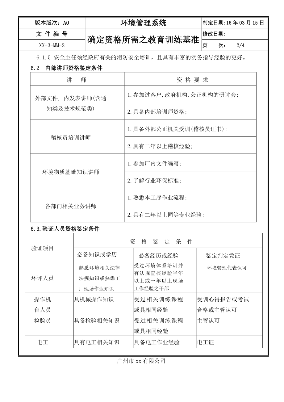 确定资格所需之教育训练基准参考模板范本.doc_第2页