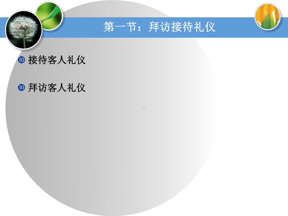 生活交际礼仪课件.ppt_第3页