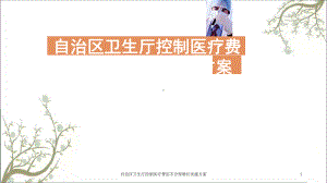 自治区卫生厅控制医疗费用不合理增长实施方案.ppt