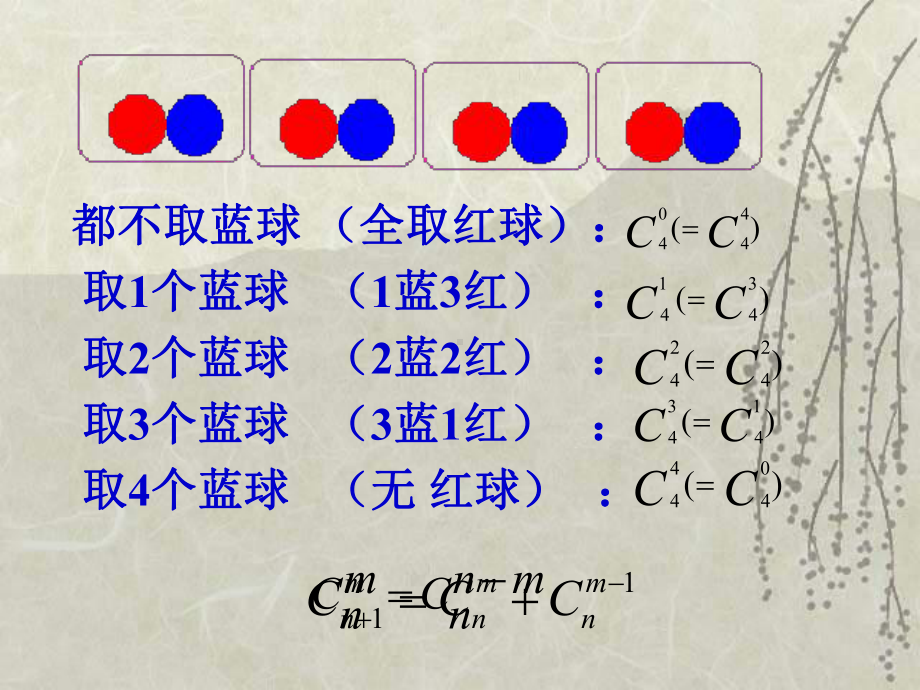 二项式定理4-人教课标版课件.ppt_第3页