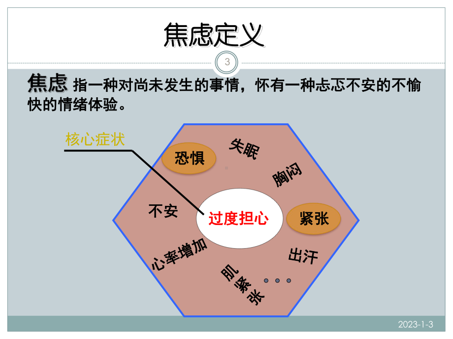 焦虑障碍2—广泛性焦虑障碍课件.ppt_第3页