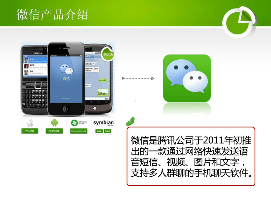 微信(最全的介绍)课件.ppt_第3页